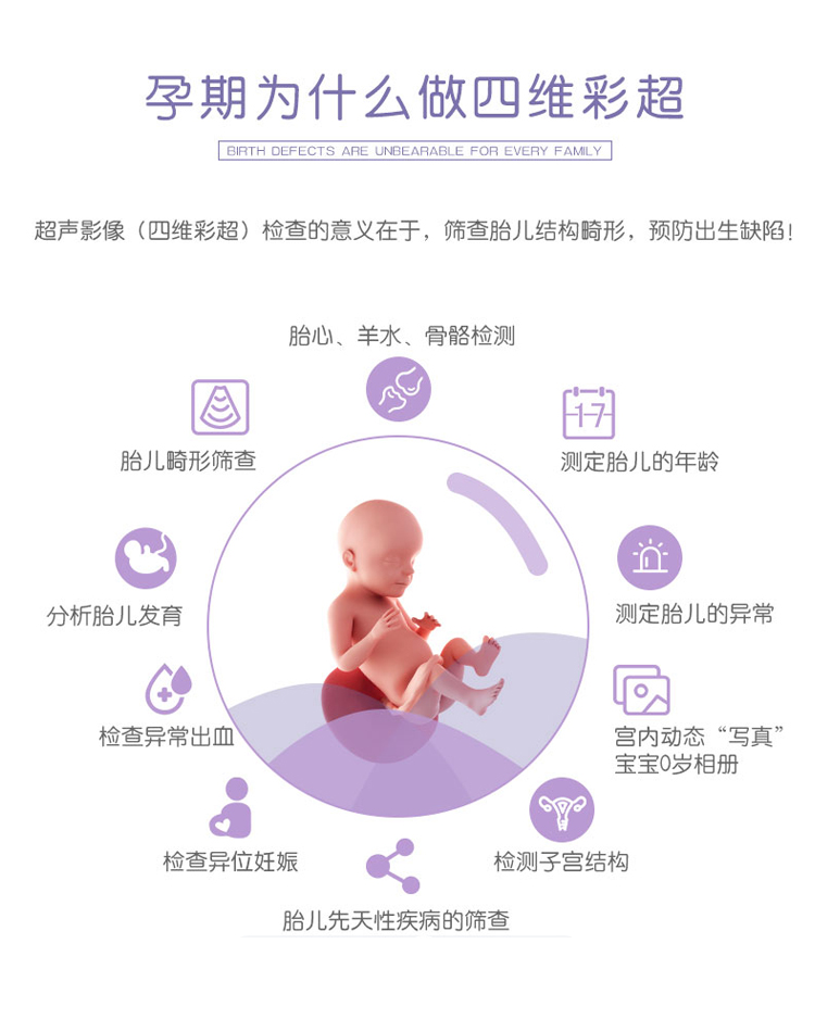 北京安琪妇产医院为什么要做四维彩超